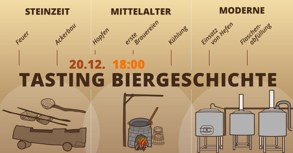 Bier Tasting - "Die Geschichte des Bieres" - 20.12.25 ab 18 Uhr